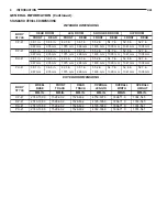 Preview for 1399 page of Chrysler Stratus LHD 1997 Interactive Electronic Service Manual