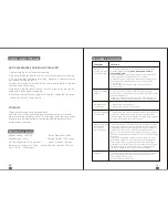 Preview for 7 page of Chulux QF-VS662MA User Manual