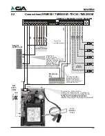 Preview for 5 page of CiA ERMES2 User Manual