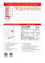 Preview for 6 page of CIAM MURL6FL10I Data Sheet And Operating Manual