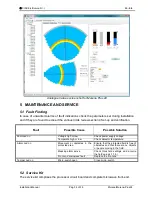 Preview for 35 page of CIAS Elettronica S.r.l. Murena Installation Manual