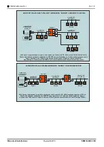 Preview for 27 page of cias ERMO 482X3 PRO Installation Handbook