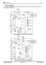 Preview for 41 page of cias ERMO 482X3 PRO Installation Handbook