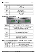 Preview for 13 page of cias SIOUX PRO 2 Installation Manual