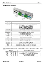 Preview for 36 page of cias SIOUX PRO 2 Installation Manual