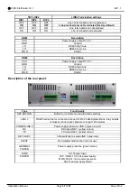 Preview for 37 page of cias SIOUX PRO 2 Installation Manual