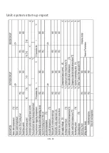 Preview for 14 page of CIAT 7321648 Maintenance Manual