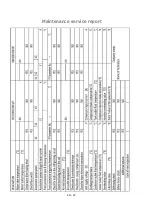 Preview for 22 page of CIAT 7321648 Maintenance Manual