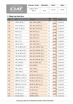 Preview for 6 page of CIAT AquaCIAT LD Series User Manual