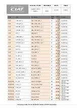 Preview for 8 page of CIAT AquaCIAT LD Series User Manual