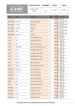 Preview for 11 page of CIAT AquaCIAT LD Series User Manual