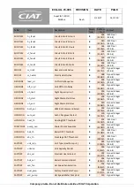 Preview for 14 page of CIAT AquaCIAT LD Series User Manual