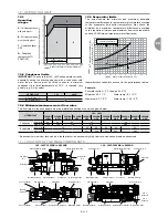 Preview for 7 page of CIAT HYDROCIAT 1800BX Instruction Manual