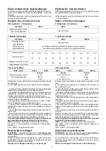 Preview for 6 page of CIAT ILK Installation, Operation, Commissioning, Maintenance