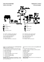 Preview for 9 page of CIAT ILK Installation, Operation, Commissioning, Maintenance