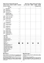 Preview for 18 page of CIAT ILK Installation, Operation, Commissioning, Maintenance