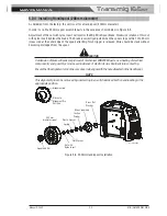 Preview for 37 page of CIGWELD Transmig 165ST Service Manual