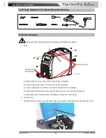 Preview for 87 page of CIGWELD Transmig 165ST Service Manual