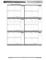 Preview for 101 page of CIGWELD Transmig 165ST Service Manual