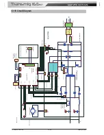 Preview for 104 page of CIGWELD Transmig 165ST Service Manual