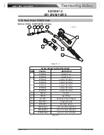 Preview for 121 page of CIGWELD Transmig 165ST Service Manual