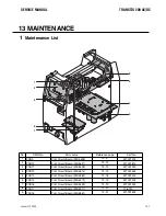 Preview for 75 page of CIGWELD TRANSTIG 200 AC/DC Service Manual