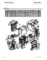 Preview for 114 page of CIGWELD TRANSTIG 200 AC/DC Service Manual