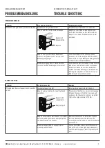 Preview for 9 page of CIM med 33030 Assembly Instruction Manual