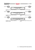 Preview for 29 page of CIM MDT500 Operator'S Manual