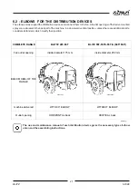 Preview for 33 page of Cima BLITZ 45T Instructions For Use And Maintenance Manual