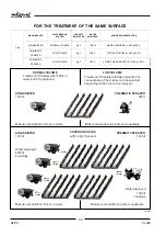 Preview for 42 page of Cima BLITZ 45T Instructions For Use And Maintenance Manual