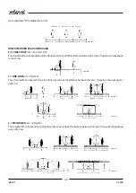 Preview for 44 page of Cima BLITZ 45T Instructions For Use And Maintenance Manual