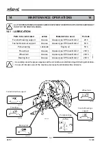 Preview for 58 page of Cima BLITZ 45T Instructions For Use And Maintenance Manual