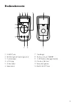 Preview for 9 page of CIMCO 11 1406 Operating Instructions Manual