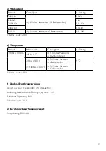 Preview for 23 page of CIMCO 11 1406 Operating Instructions Manual