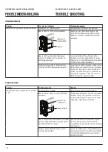 Preview for 18 page of CIMmed 73130 Assembly Instruction Manual