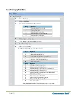 Preview for 11 page of Cincinnati Bell 504 End User Manual