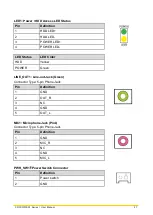 Preview for 27 page of Cincoze CO-100/P1001 Series User Manual