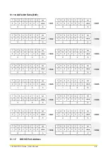 Preview for 88 page of Cincoze CS-100/P2100 Series User Manual