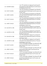 Preview for 11 page of Cincoze CV-100/P1100 Series User Manual