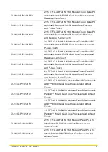 Preview for 13 page of Cincoze CV-100/P1100 Series User Manual