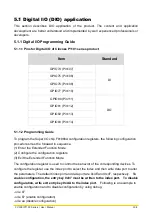 Preview for 108 page of Cincoze CV-100/P1100 Series User Manual