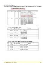 Preview for 109 page of Cincoze CV-100/P1100 Series User Manual