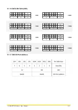 Preview for 113 page of Cincoze CV-100/P1100 Series User Manual