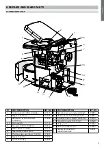 Preview for 25 page of Cinderella COMFORT EU Product Manual