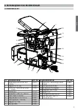 Preview for 51 page of Cinderella COMFORT EU Product Manual