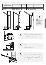 Preview for 61 page of Cinderella COMFORT EU Product Manual