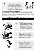 Preview for 88 page of Cinderella COMFORT EU Product Manual