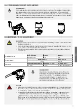 Preview for 89 page of Cinderella COMFORT EU Product Manual