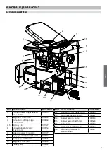 Preview for 103 page of Cinderella COMFORT EU Product Manual